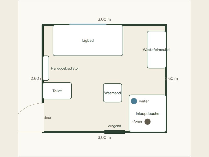De 2D-planner: ligbad onder het raam, inloopdouche in de hoek, toilet, wastafelmeubel en een eigen object op schaal, met deurzwaai en dragende muur